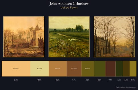 John Atkinson Grimshaw Palette 9