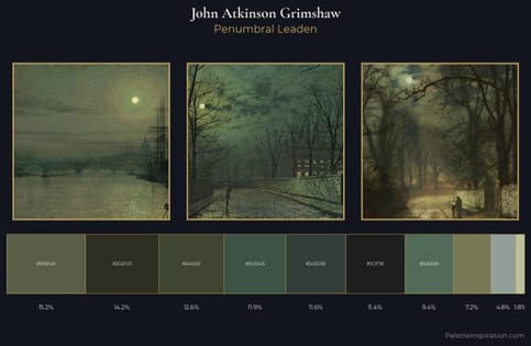 John Atkinson Grimshaw Palette 11