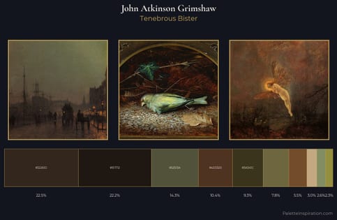 John Atkinson Grimshaw Palette 12 - Tenebrous Bister
