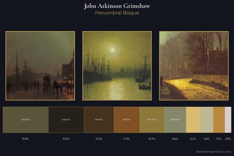 John Atkinson Grimshaw Master Palette