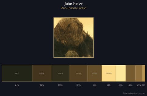 John Bauer Palette 4