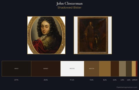 John Closterman Palette 3 - Shadowed Bister