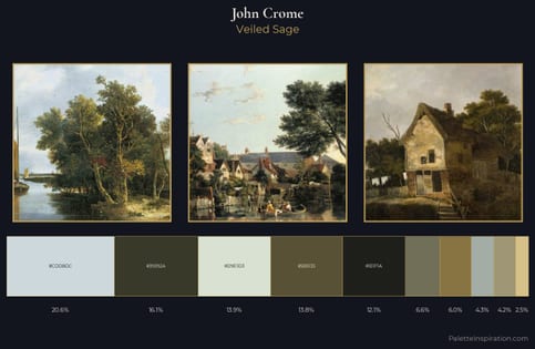 John Crome Palette 2
