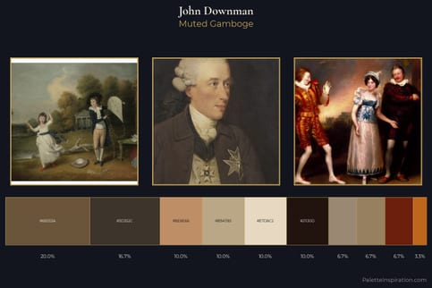John Downman Master Palette