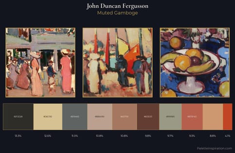 John Duncan Fergusson Palette 3 - Muted Gamboge