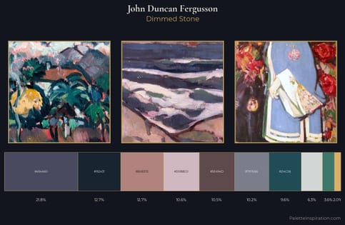 John Duncan Fergusson Palette 5
