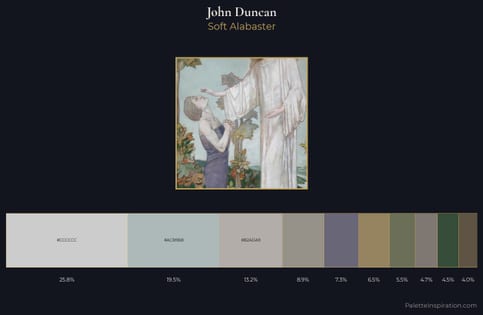 John Duncan Palette 5