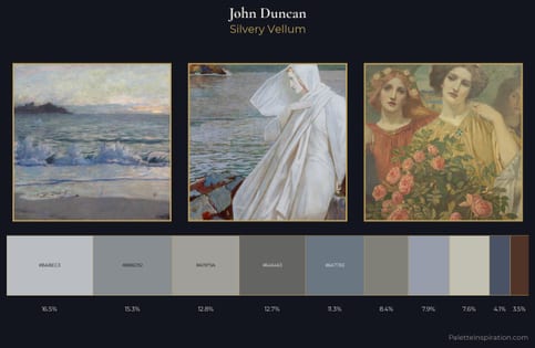John Duncan Palette 6
