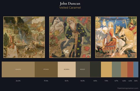 John Duncan Palette 7 - Veiled Caramel
