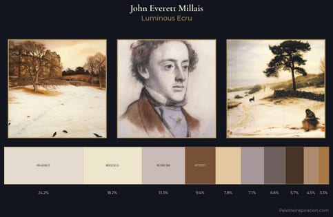 John Everett Millais Palette 1