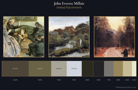 John Everett Millais Palette 2
