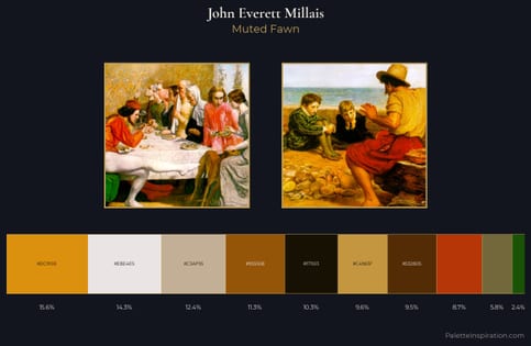 John Everett Millais Palette 6
