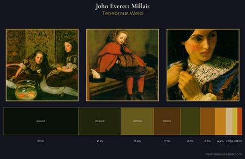 John Everett Millais Palette 10