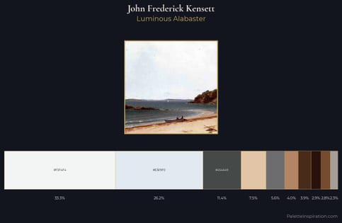John Frederick Kensett Palette 3