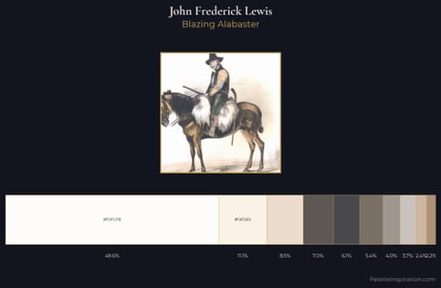 John Frederick Lewis Palette 1