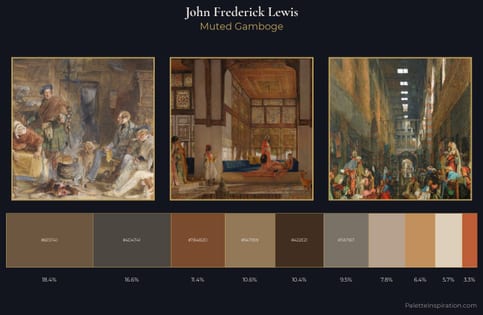 John Frederick Lewis Palette 6