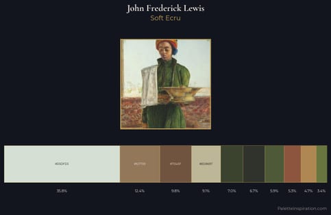 John Frederick Lewis Palette 7 - Soft Ecru