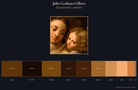 John Graham-Gilbert Palette 2