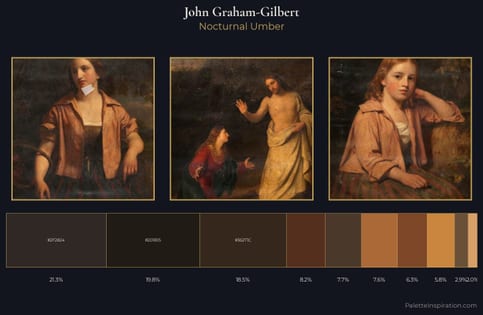 John Graham-Gilbert Palette 4