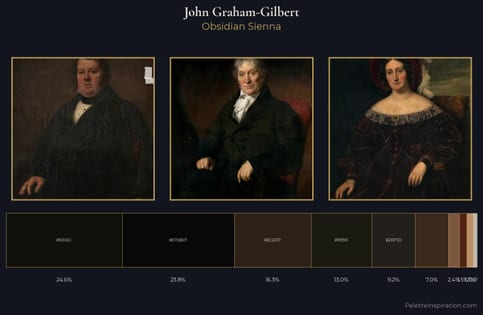 John Graham-Gilbert Palette 6