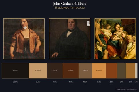 John Graham-Gilbert Master Palette