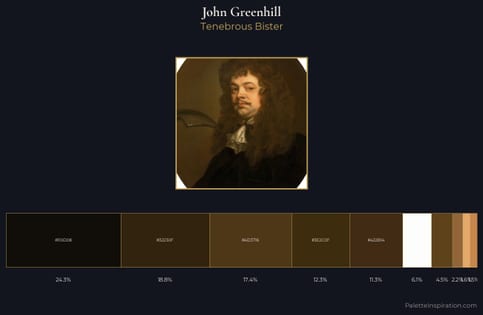 John Greenhill Palette 2 - Tenebrous Bister