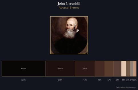 John Greenhill Palette 4 - Abyssal Sienna