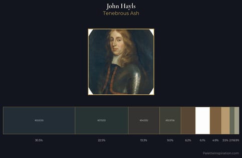 John Hayls Palette 1