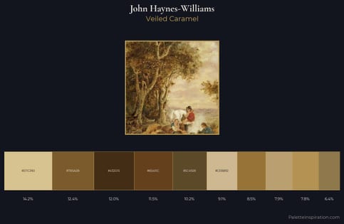 John Haynes-Williams Palette 1