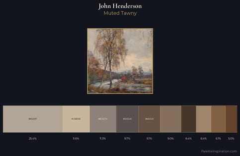 John Henderson Palette 2 - Muted Tawny