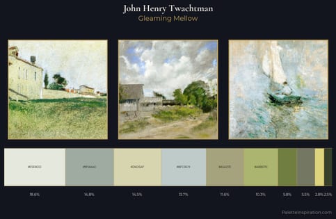 John Henry Twachtman Palette 1
