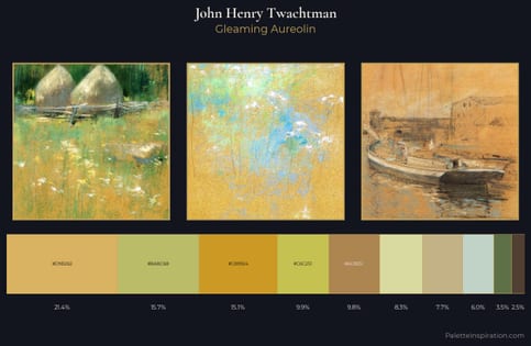 John Henry Twachtman Palette 2