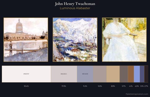 John Henry Twachtman Palette 8
