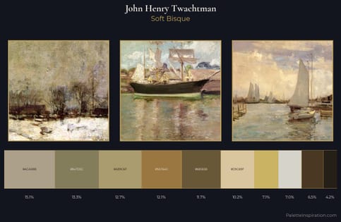 John Henry Twachtman Palette 11