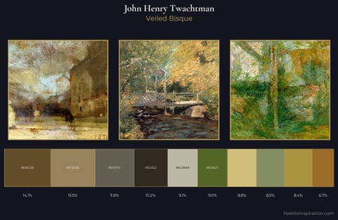 John Henry Twachtman Palette 14