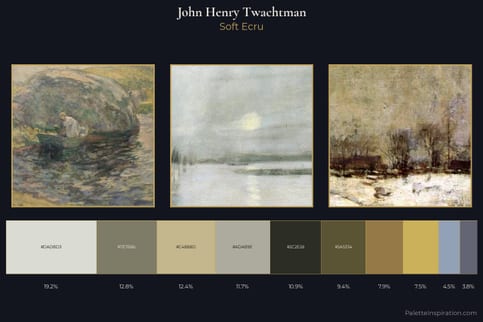 John Henry Twachtman Master Palette