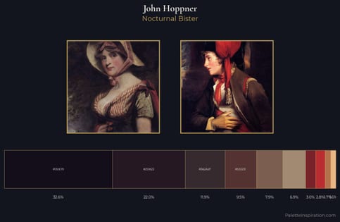John Hoppner Palette 8 - Nocturnal Bister