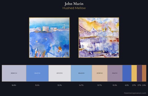 John Marin Palette 1