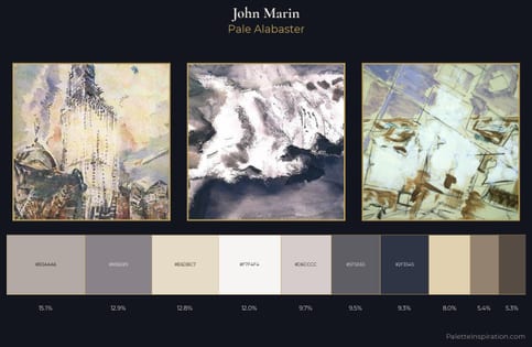 John Marin Palette 2