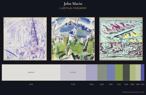 John Marin Palette 3