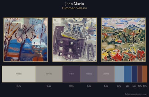 John Marin Palette 6
