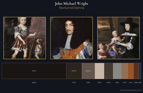 John Michael Wright Palette 4 - Nocturnal Sienna