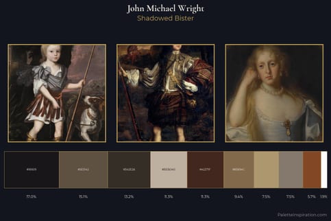 John Michael Wright Master Palette
