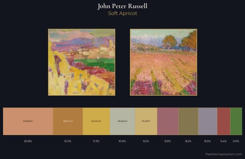 John Peter Russell Palette 2 - Soft Apricot