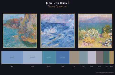 John Peter Russell Palette 3