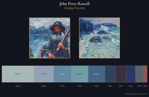 John Peter Russell Palette 5