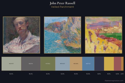 John Peter Russell Master Palette