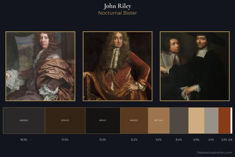 John Riley Master Palette