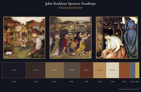 John Roddam Spencer Stanhope Palette 3 - Shadowed Bister