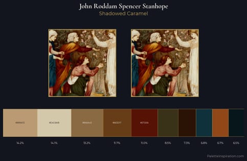 John Roddam Spencer Stanhope Palette 4 - Shadowed Caramel
